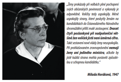 Milada Horakova o zenach v politice
