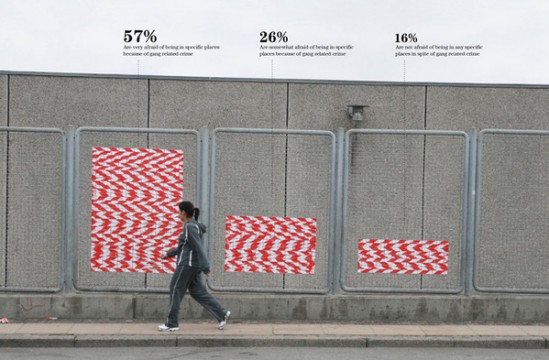 hazard-tape-data-visualisation-1