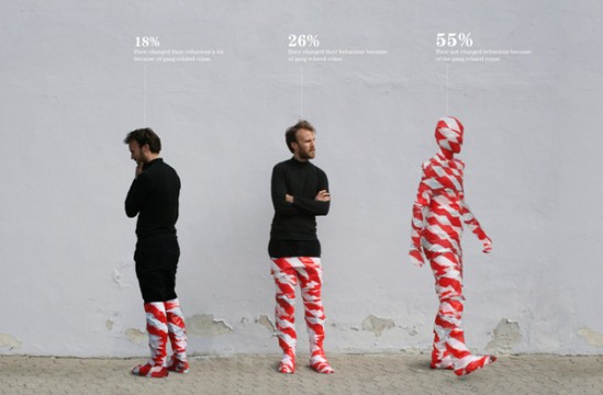 hazard-tape-data-visualisation-2