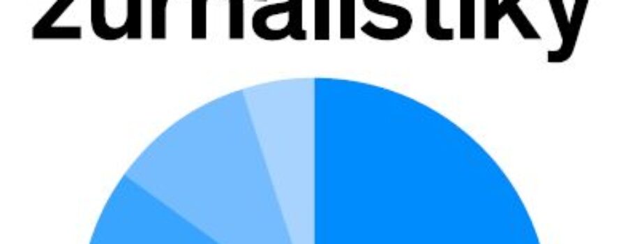 Datová & kontextová žurnalistika