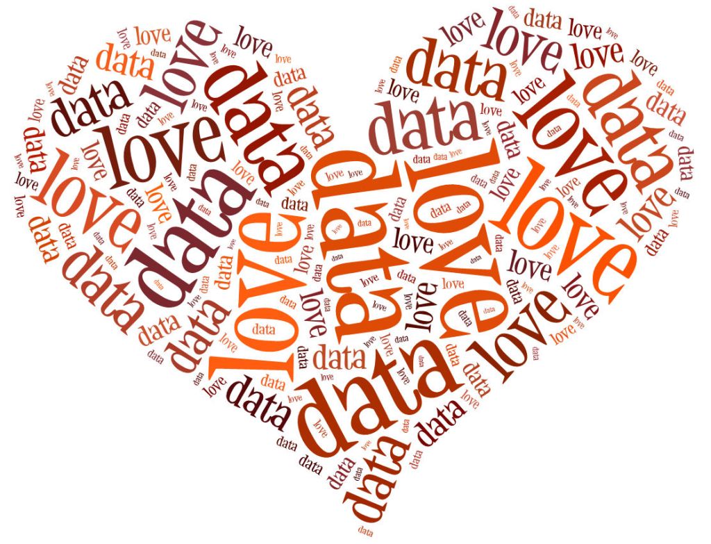 love data1