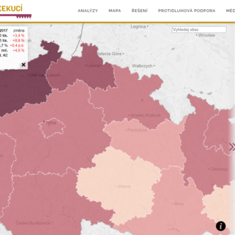 Datová & kontextová žurnalistika