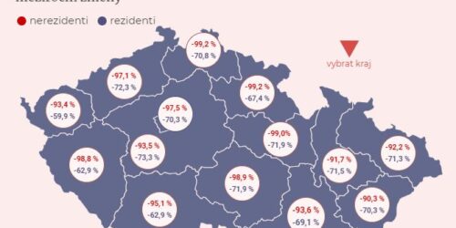 Datová & kontextová žurnalistika