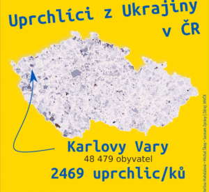 Datová & kontextová žurnalistika
