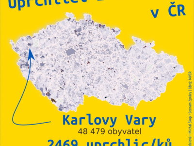 Datová & kontextová žurnalistika