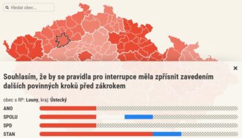 Datová & kontextová žurnalistika