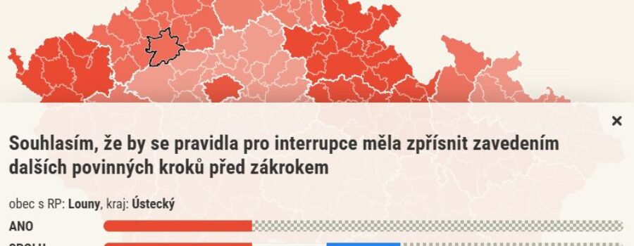 Datová & kontextová žurnalistika